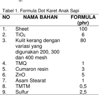 Tabel 1. Formula Dot Karet Anak Sapi 