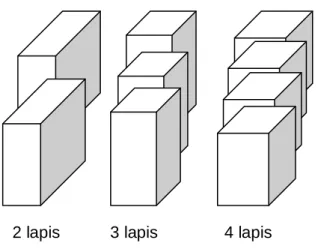 Gambar Balok Laminasi 