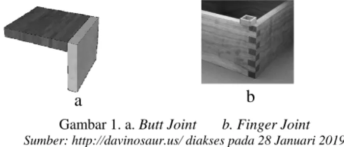 Gambar 1. a. Butt Joint       b. Finger Joint  Sumber: http://davinosaur.us/ diakses pada 28 Januari 2019  b