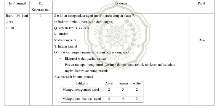 Tabel 3. 6 