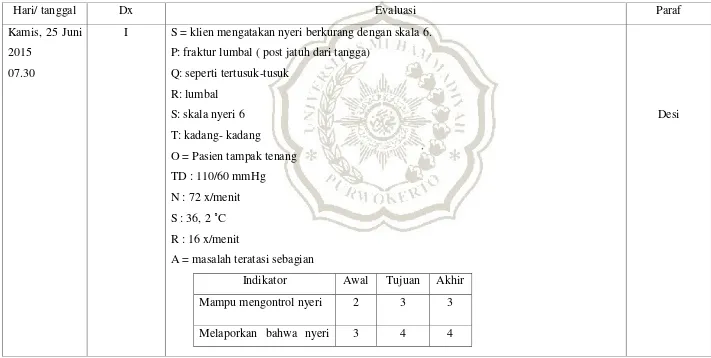 Tabel 3. 7 