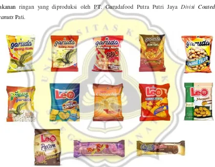 Gambar 2. Produk-produk PT. Garudafood Putra Putri Jaya Divisi Coated Peanuts Pati. 