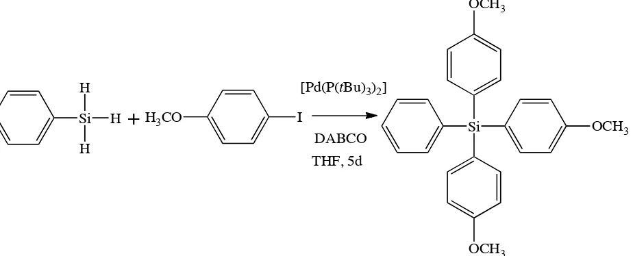 Figure 1. Coupling Reaction between 4-iodoanisole with Phenylsilane 