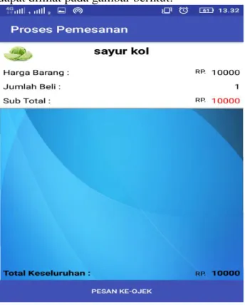 Gambar 3.6.1 Antar Muka Pemesanan 
