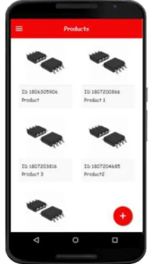 Gambar 6 Tampilan Dashboard  d.   Tampilan Products 