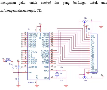 Gambar 3.12 Komunikasi AT89S52 dan LCD grafikal(B). 