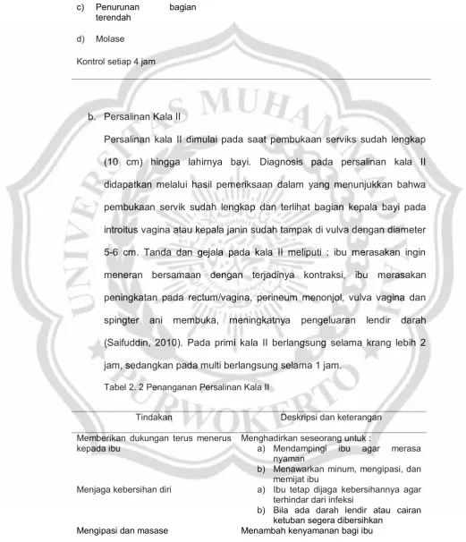 Tabel 2. 2 Penanganan Persalinan Kala II 