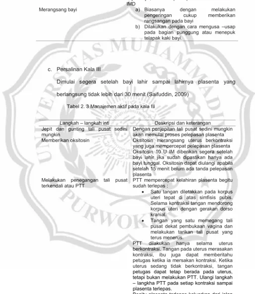 Tabel 2. 3 Manajemen aktif pada kala III 