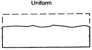 Gambar 2.4 Korosi uniform yang menyebabkan berkurangnya dimensi permukaan benda secara merata