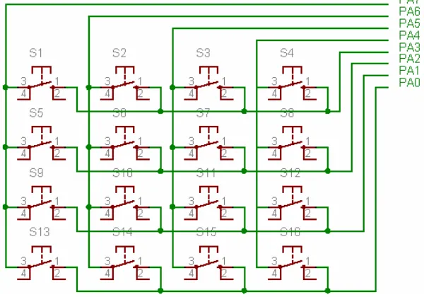 Gambar 3.2. Rangkaian matriks keypad 4 x 4. 