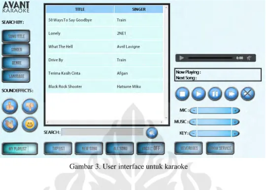 Gambar 3. User interface untuk karaoke     