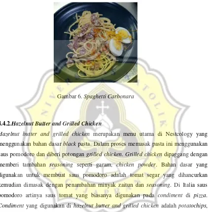 Gambar 6. Spaghetti Carbonara 