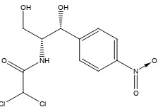 Gambar 2. Rumus struktur kloramfenikol 