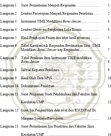 Tabel Karakteristik Responden Berdasarkan Skor  TIME  