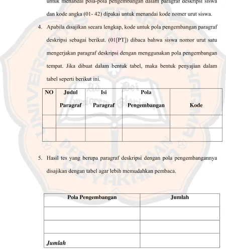 tabel seperti berikut ini. 