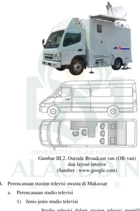 Gambar III.2. Outside Broadcast van (OB-van)   dan layout interior 