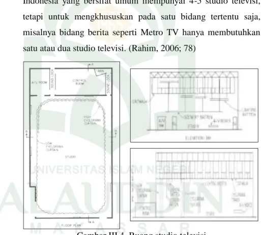 Gambar III.4. Ruang studio televisi  (Sumber :Adler, David, 1999; hal 866) 