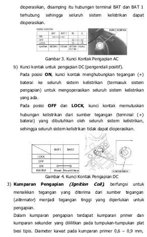 Gambar 3. Kunci Kontak Pengapian AC