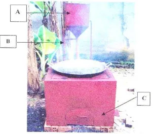 Gambar 2. Tungku Biomassa 