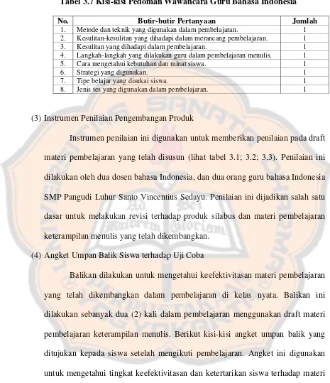 Tabel 3.7 Kisi-kisi Pedoman Wawancara Guru Bahasa Indonesia 