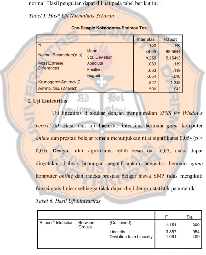 Tabel 5. Hasil Uji Normalitas Sebaran