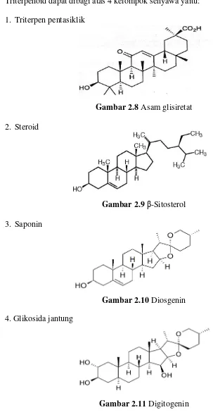 Gambar 2.11 Digitogenin 