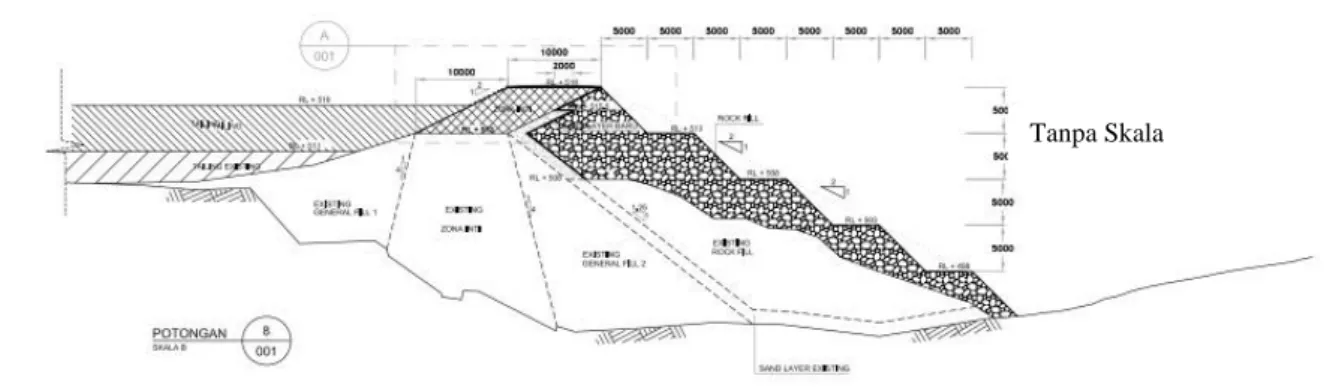 Gambar 2. As build penampang dam utama Cikaret (Putra, 2013)