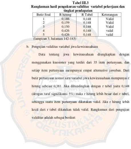 Tabel III.3 