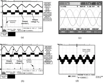 Figure 6. The performance of FPGA-based proposed SVM generator design: (a) output currentand voltage, (b) frequency spectrum, (c) output threephase current, and (d) output voltage line toneutral.