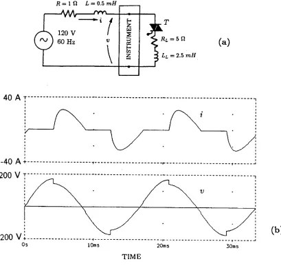 Figure A.1—Single-Phase circuit with thyristorized load