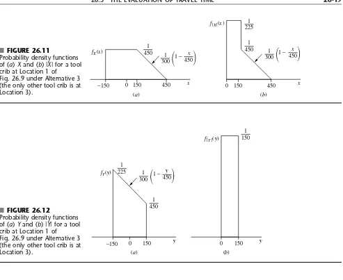 Fig. 26.9 under Alternative 3