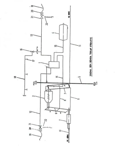 Gambar 3.3.  Skema rem udara tekan otomatis pada kereta (P.J.K.A, 1984,  hal.123) 