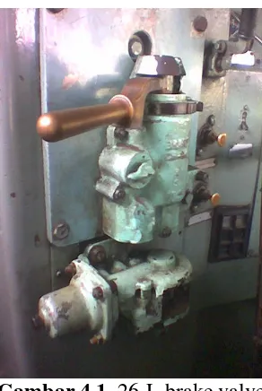Gambar 4.1. 26-L brake valve 