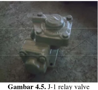 Gambar 4.6. Skema J-1 relay valve (Erie, 1994, GEI-75924-1) 