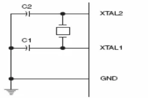 Gambar 2.13 Rangkaian osilator