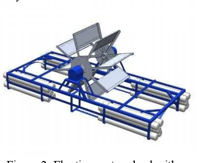Figure 2: Floating waterwheel withsupporting PVC pipes on sides.