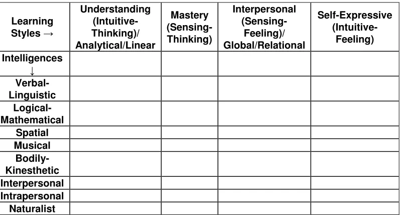 TABLE 4  