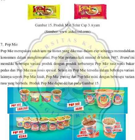 Gambar 15. Produk Mie Telur Cap 3 Ayam 