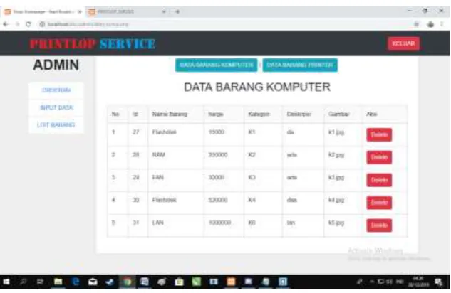 Gambar 4.10 tampilan daftar barang 