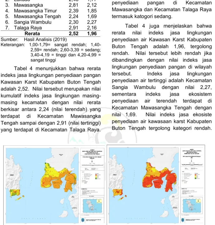 Tabel  4  juga  menjelaskan  bahwa  rerata  nilai  indeks  jasa  lingkungan  penyediaan  air  Kawasan  Karst  Kabupaten  Buton  Tengah  adalah  1,96,  tergolong  rendah