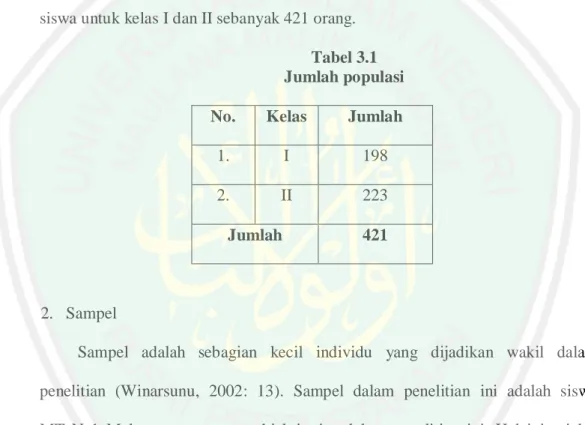 Tabel 3.1 Jumlah  populasi No. Kelas  Jumlah