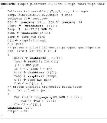 Gambar 4.2 Pseudocode Enkripsi CBC modifikasi.