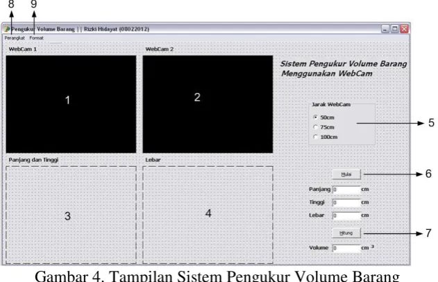 Gambar 4. Tampilan Sistem Pengukur Volume Barang 