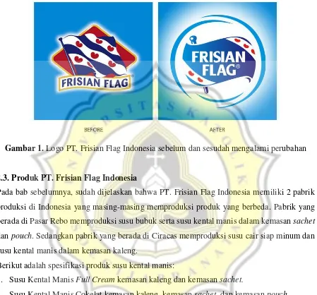 Gambar 1. Logo PT. Frisian Flag Indonesia sebelum dan sesudah mengalami perubahan 