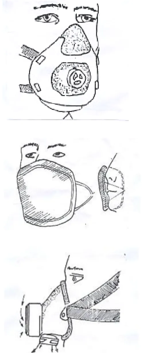Gambar Penggunaan Masker Penutup Mulut dan Hidung Pelindung Hidung dan Mulut 