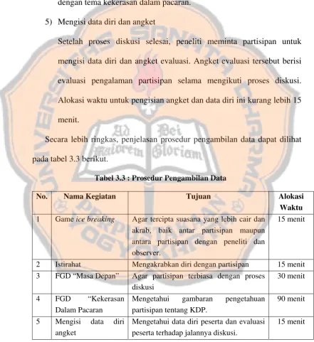 Tabel 3.3 : Prosedur Pengambilan Data 