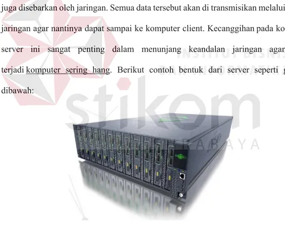 Gambar 3.4 Server 