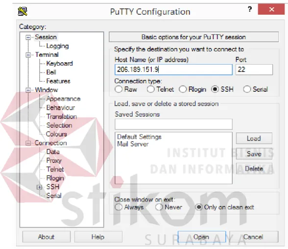 Gambar 4.6 Tampilan Konfigurasi PUTTY 