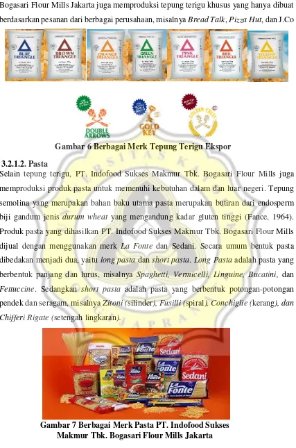 Gambar 7 Berbagai Merk Pasta PT. Indofood Sukses Makmur Tbk. Bogasari Flour Mills Jakarta 