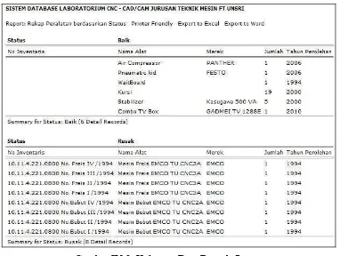 Gambar IV.9. Keluaran Data Bentuk Report